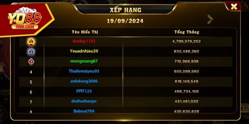 Cách chơi Tài Xỉu MD5 chắc thắng